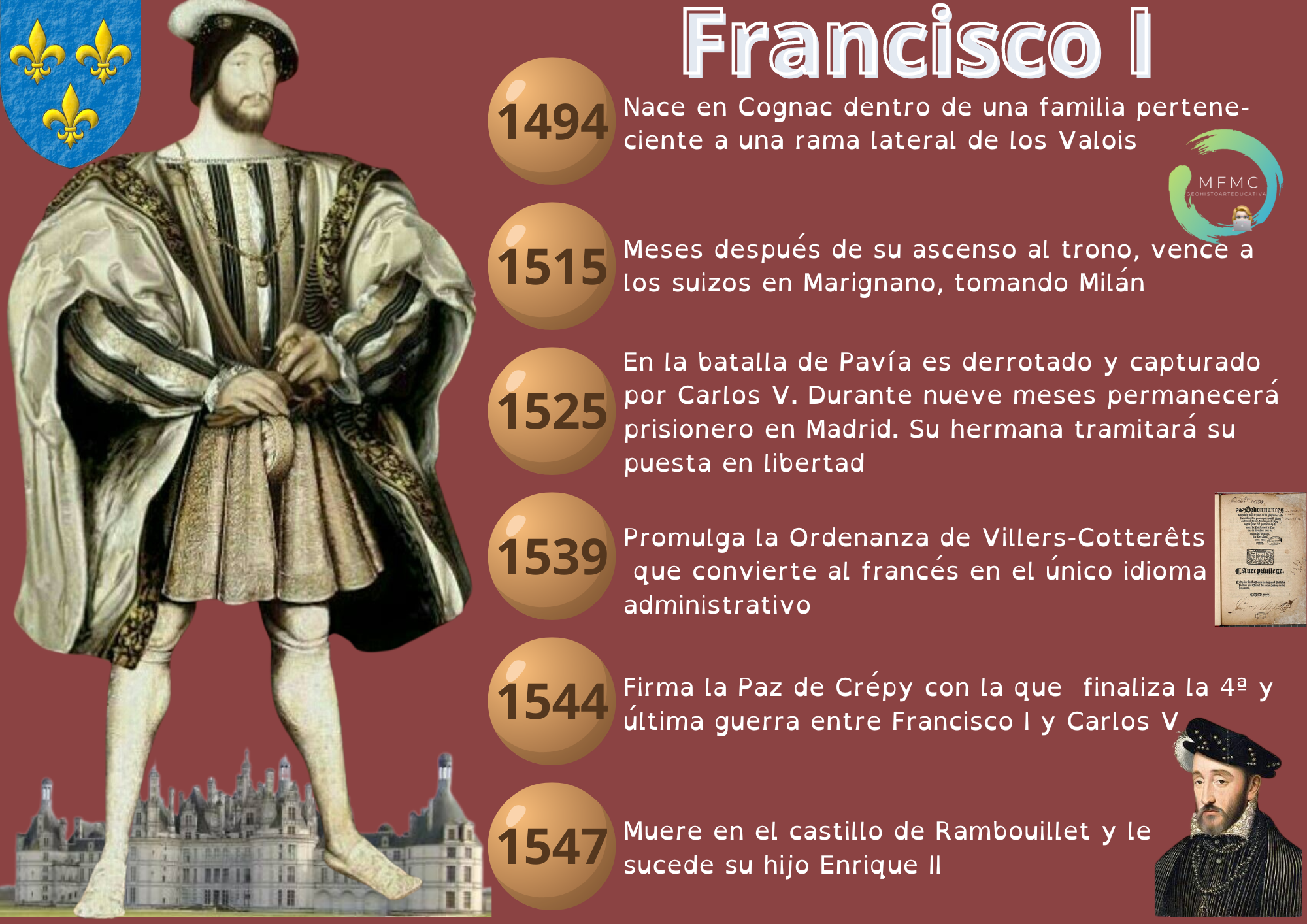 Francisco I