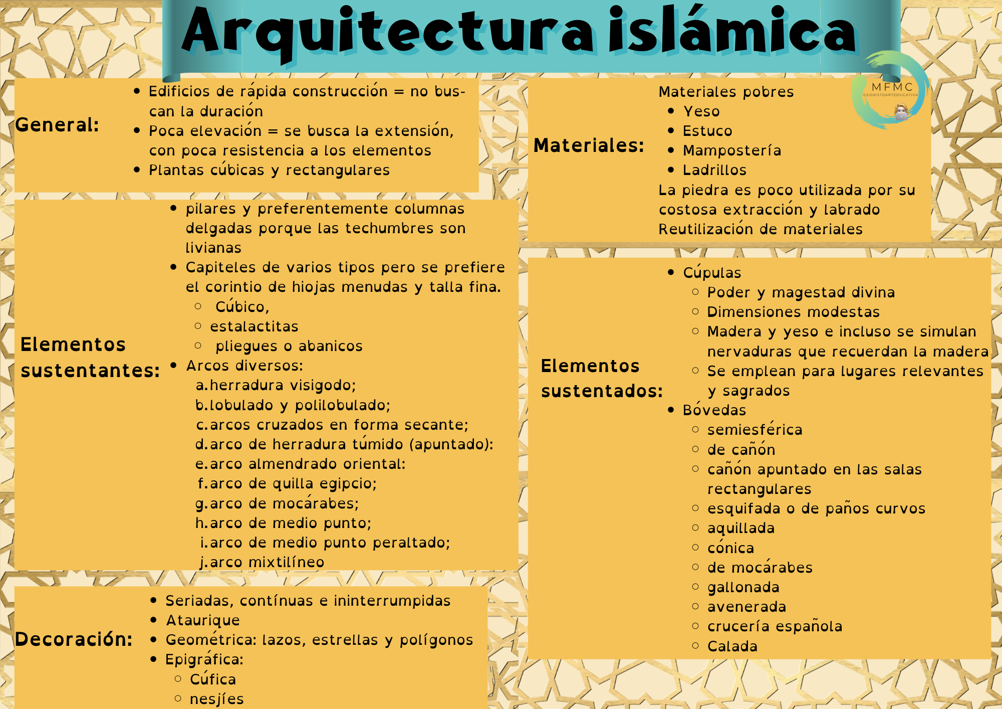 arquitectura islámica