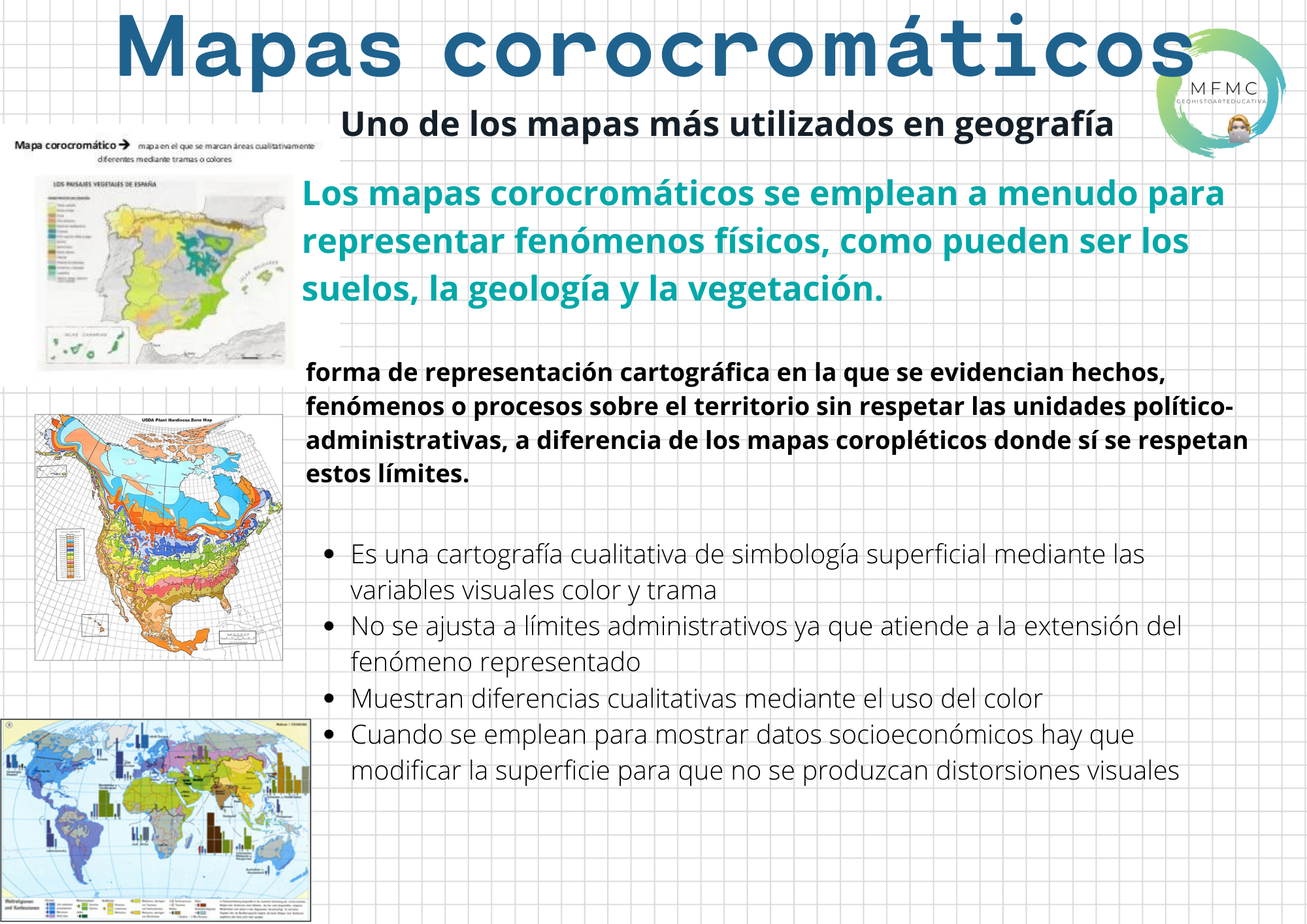 Los Mapas Corocrom Ticos Historias Geograf A Y Otras Artes 2030 The