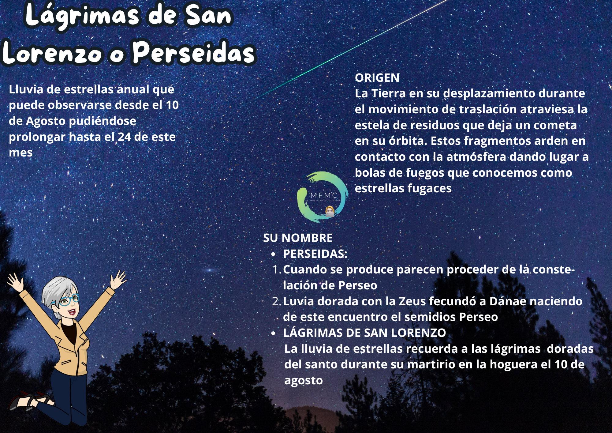 Lágrimas de San Lorenzo, Perseidas