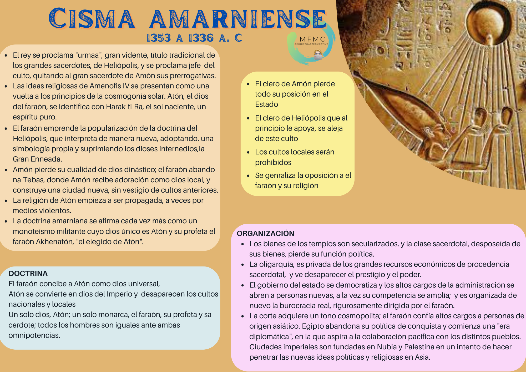 Cisma de Amarna
