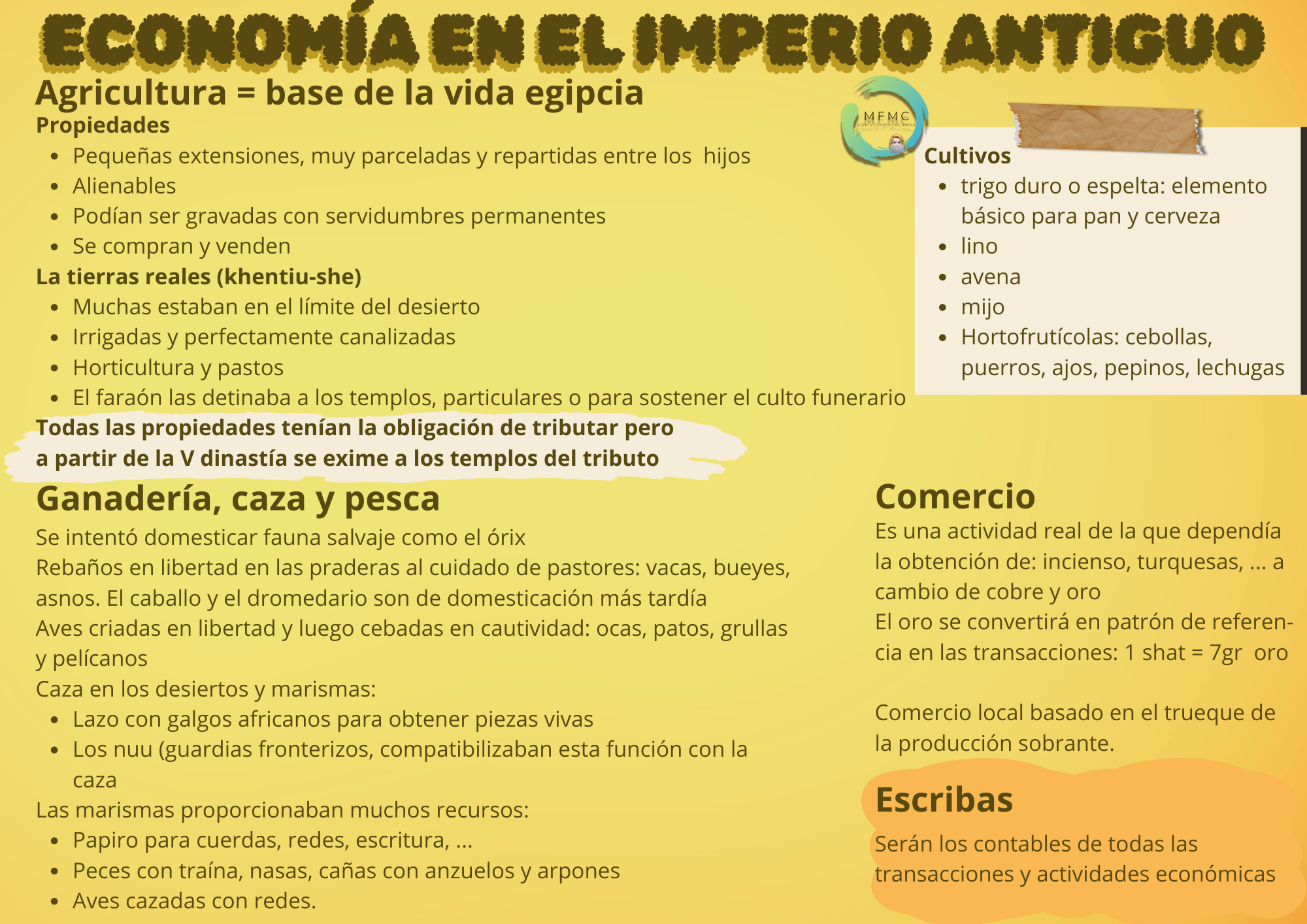 economia imperio antiguo