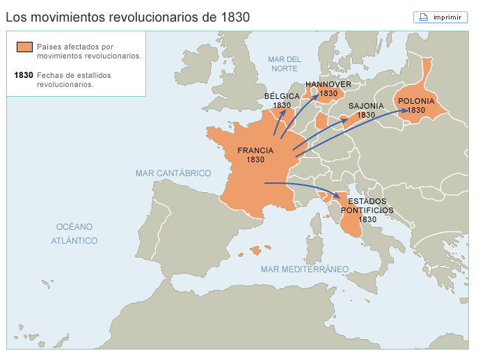 2.1. Las revoluciones liberales de la primera mitad del XIX | La Europa de  las revoluciones: Liberalismo y nacionalismo en Europa