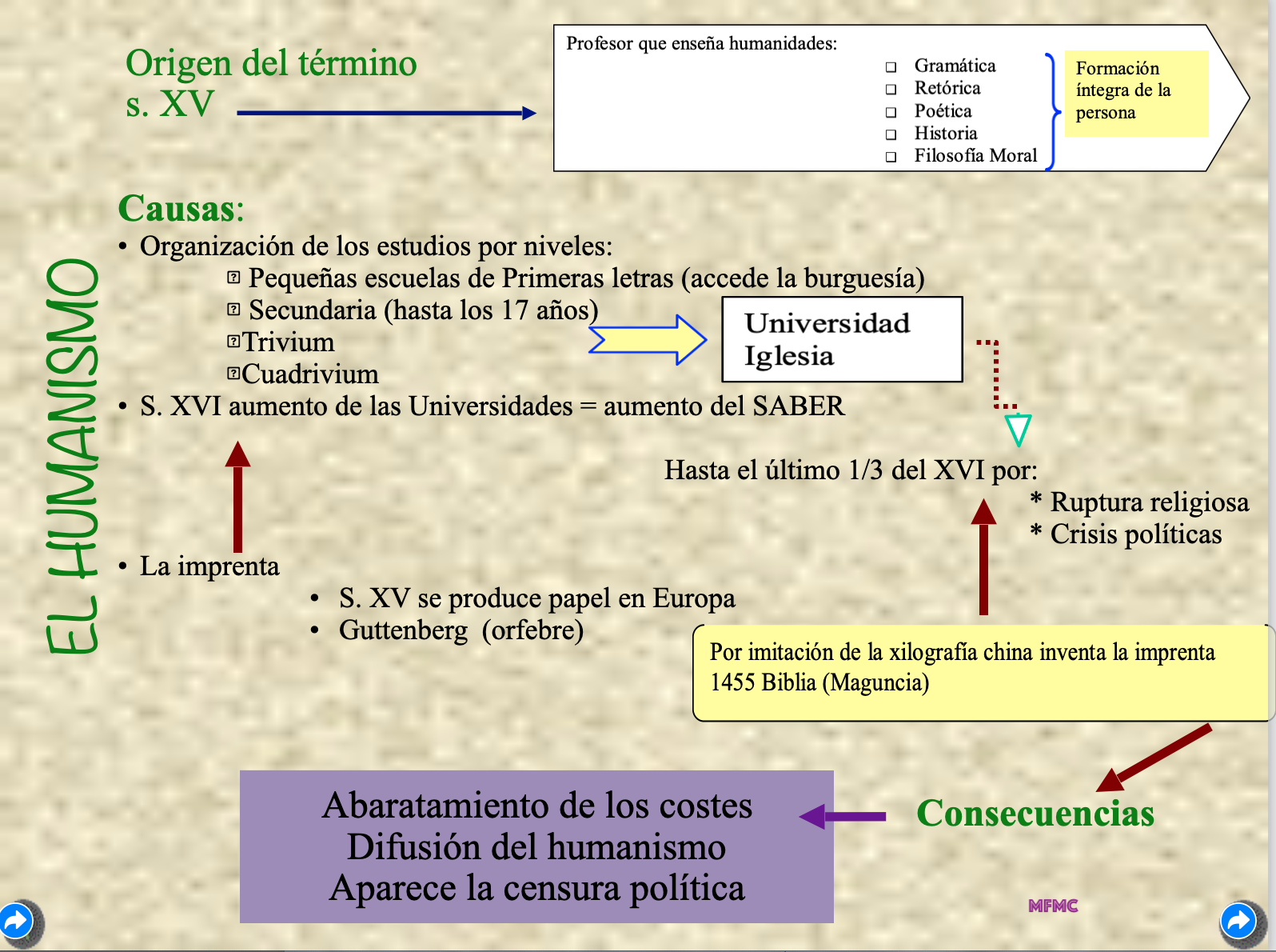 Imprenta