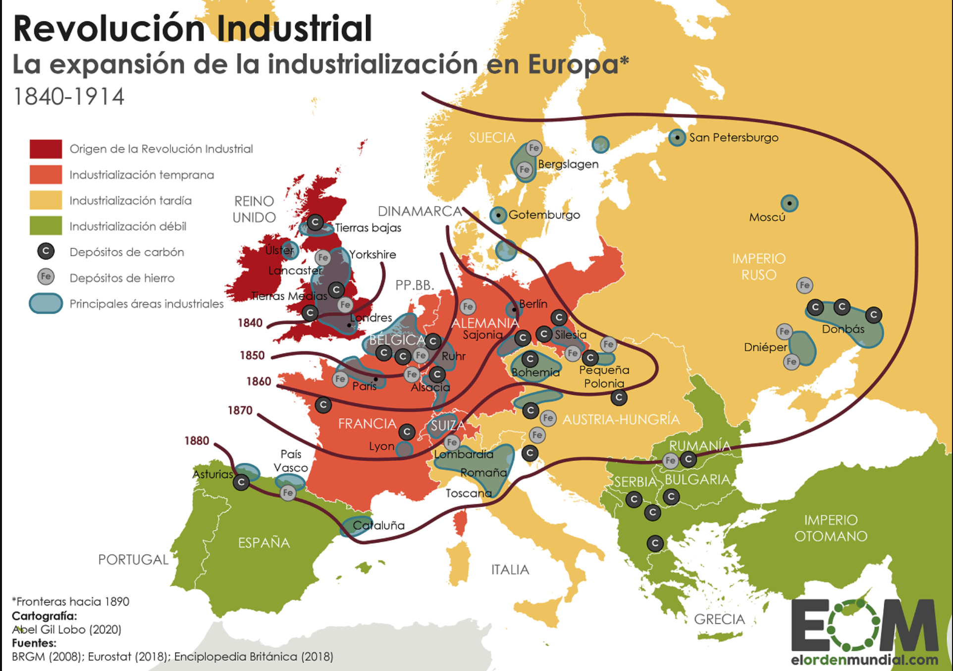 Difusión de la revolución - La revolución industrial
