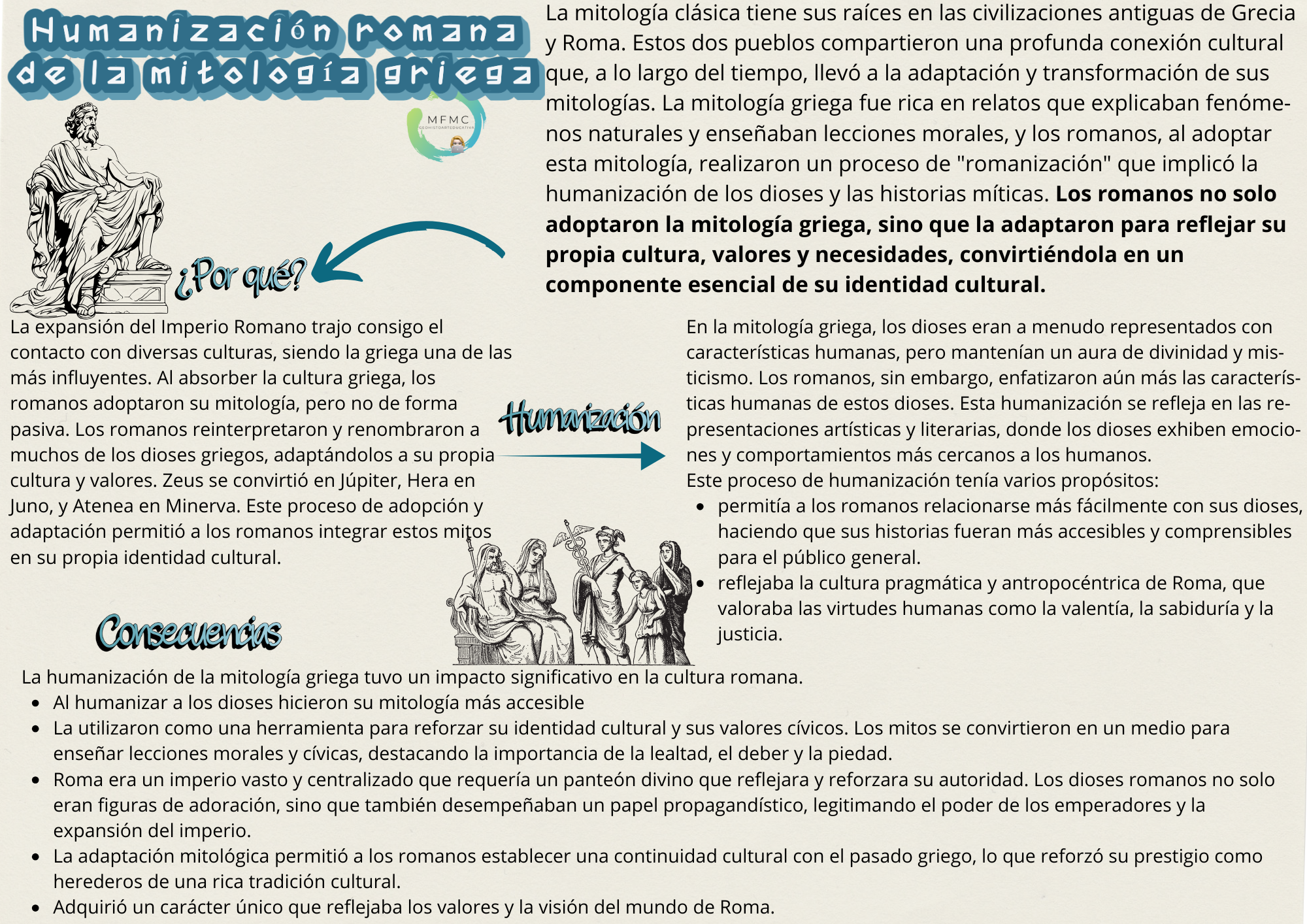 Cofradías