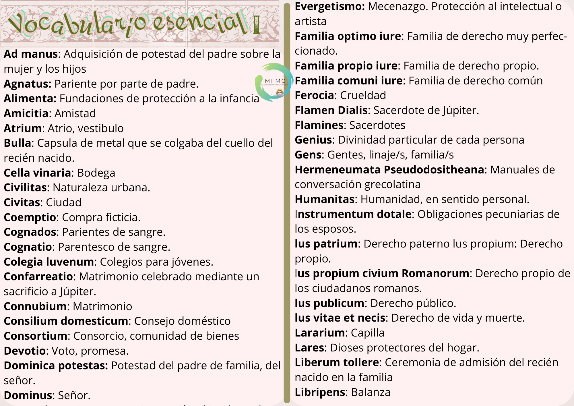 Vocabulario roma