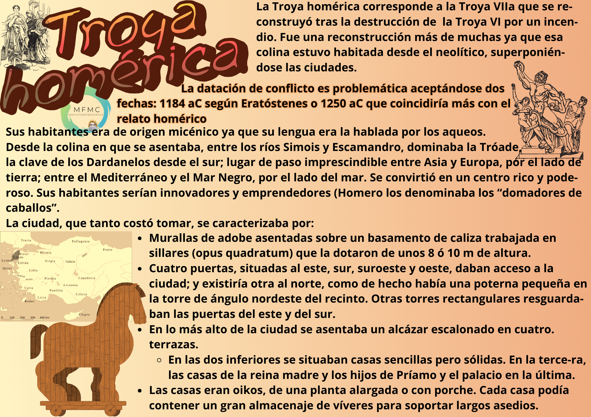 La guerra de Troya